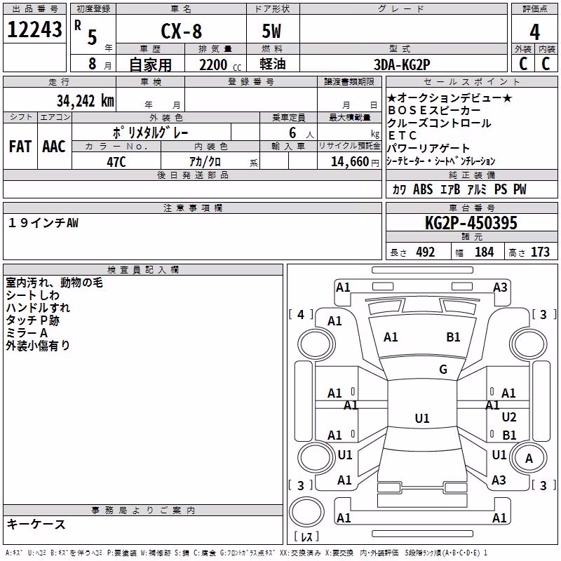 MAZDA CX-8