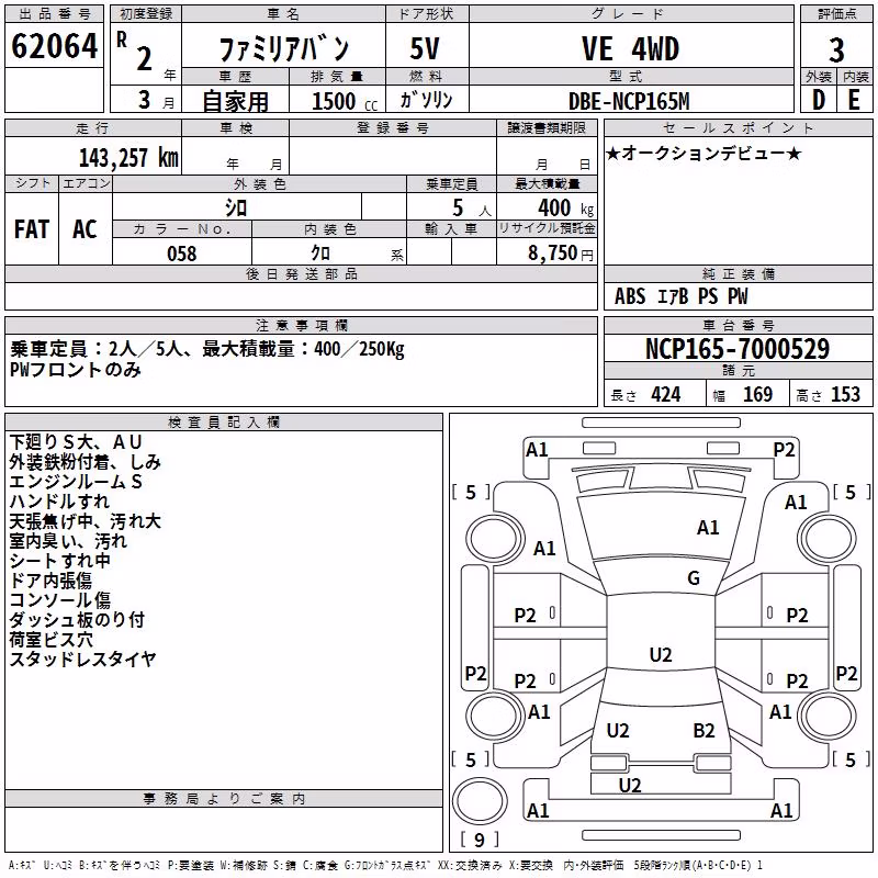 MAZDA FAMILIA