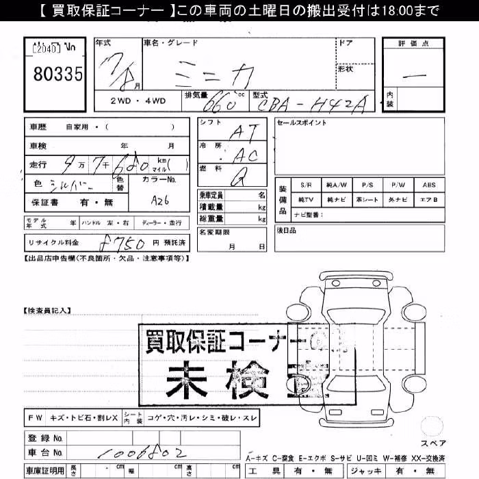 MITSUBISHI MINICA