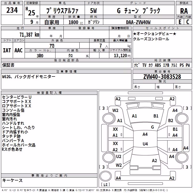 TOYOTA PRIUS ALPHA