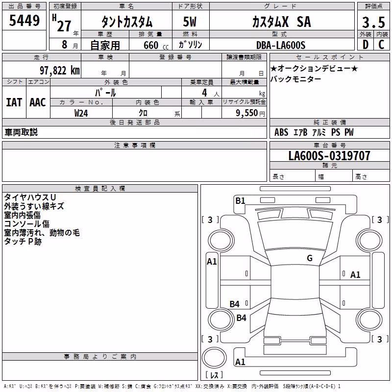 DAIHATSU TANTO