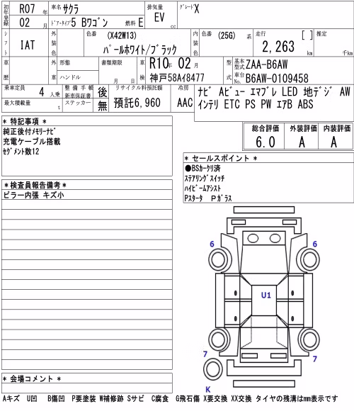 NISSAN SAKURA
