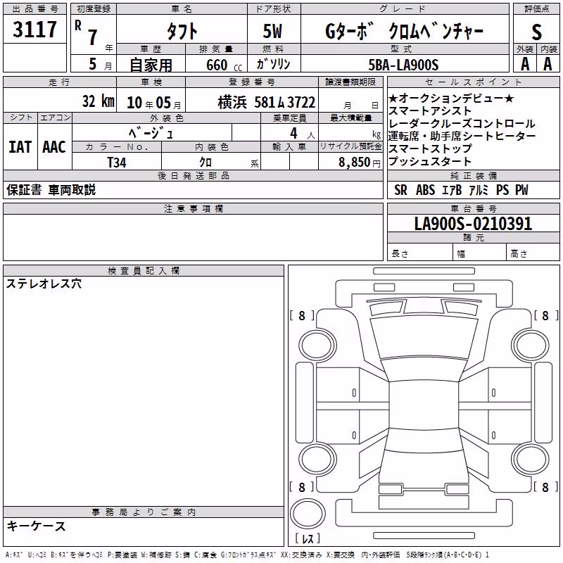 DAIHATSU TAFT