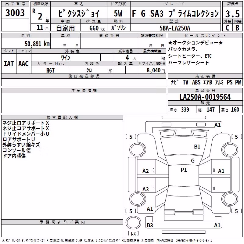 TOYOTA PIXIS JOY