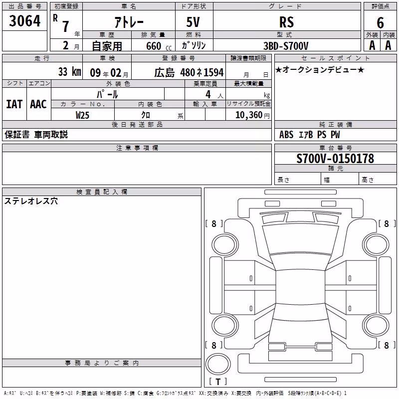 DAIHATSU ATRAI