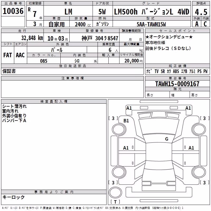 LEXUS LM500H
