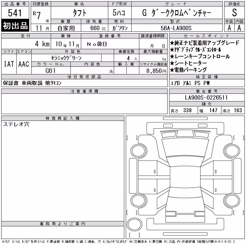 DAIHATSU TAFT