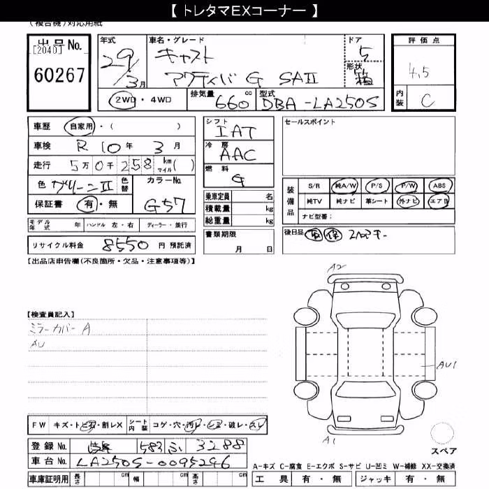 DAIHATSU CAST