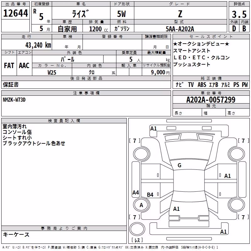 TOYOTA RAIZE