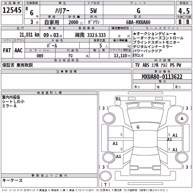 TOYOTA HARRIER