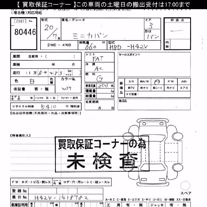 MITSUBISHI MINICA