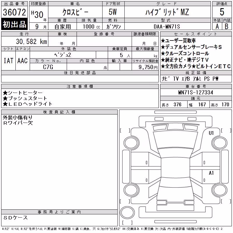 SUZUKI XBEE