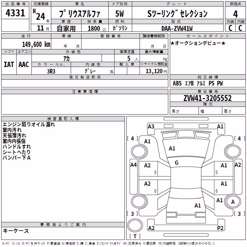 TOYOTA PRIUS ALPHA