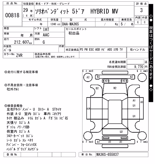 SUZUKI SOLIO