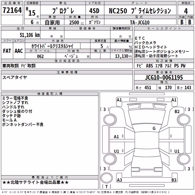 TOYOTA PROGRES