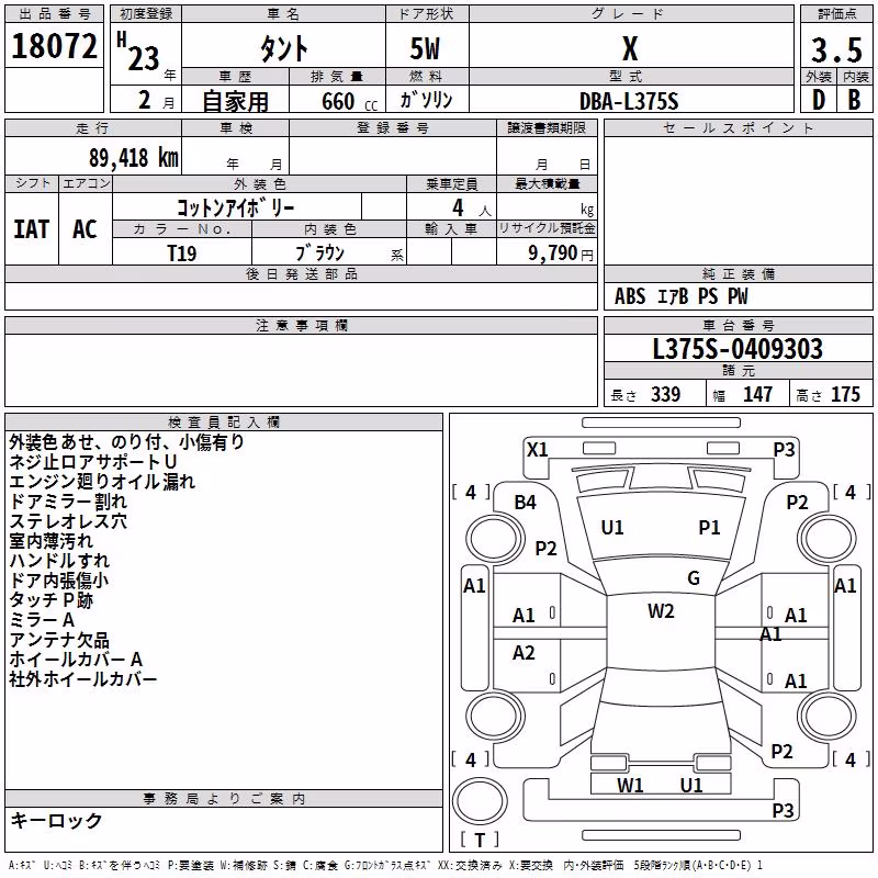 MITSUBISHI MINICAB