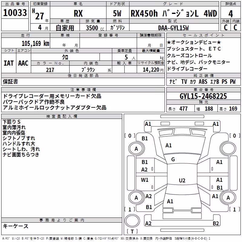 LEXUS RX450H