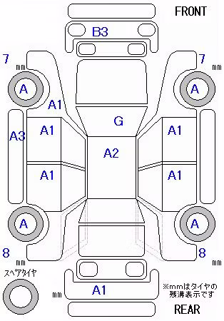 HONDA N-BOX+