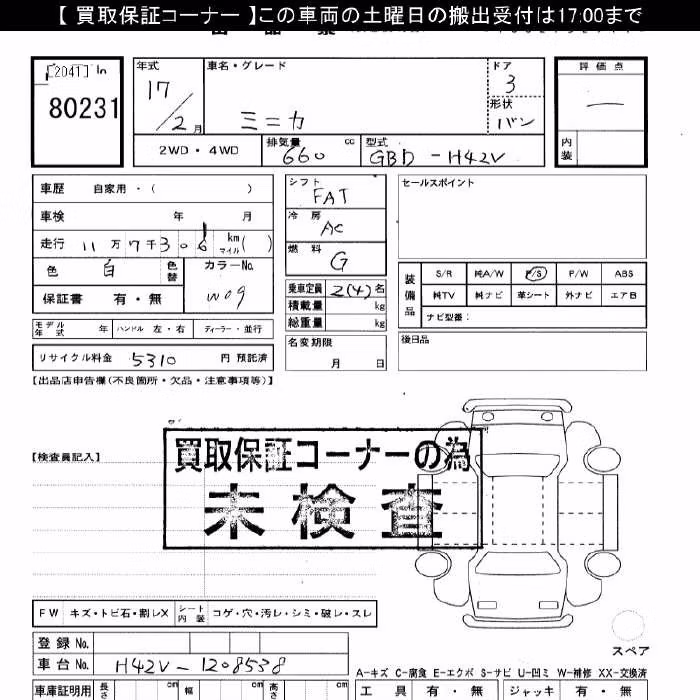 MITSUBISHI MINICA
