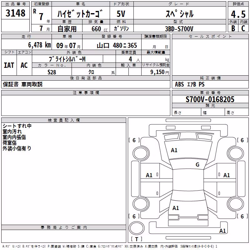 DAIHATSU ATRAI