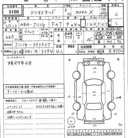 DAIHATSU TERIOS KID