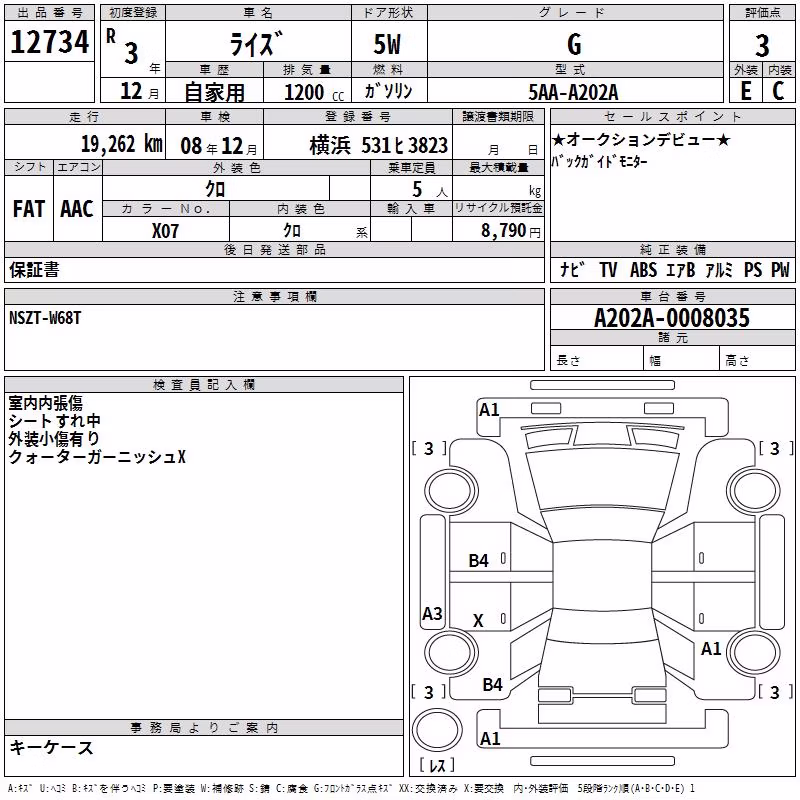 TOYOTA RAIZE