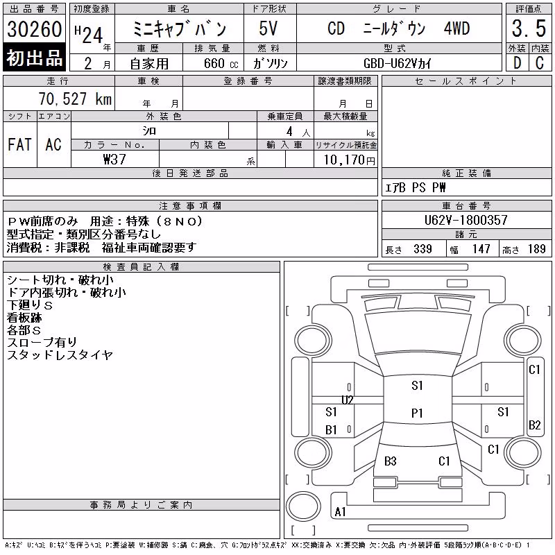 MITSUBISHI MINICAB