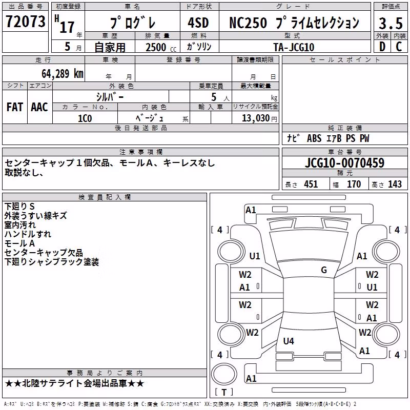 TOYOTA PROGRES