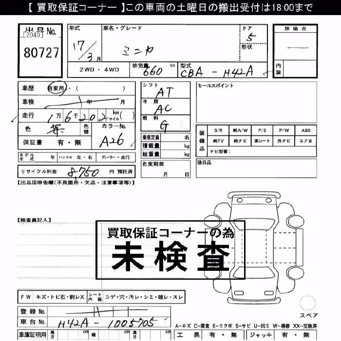 MITSUBISHI MINICA