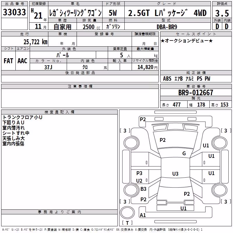 SUBARU LEGACY