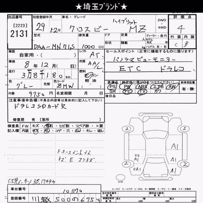 SUZUKI XBEE