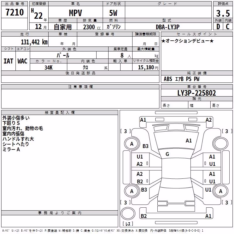 MAZDA MPV