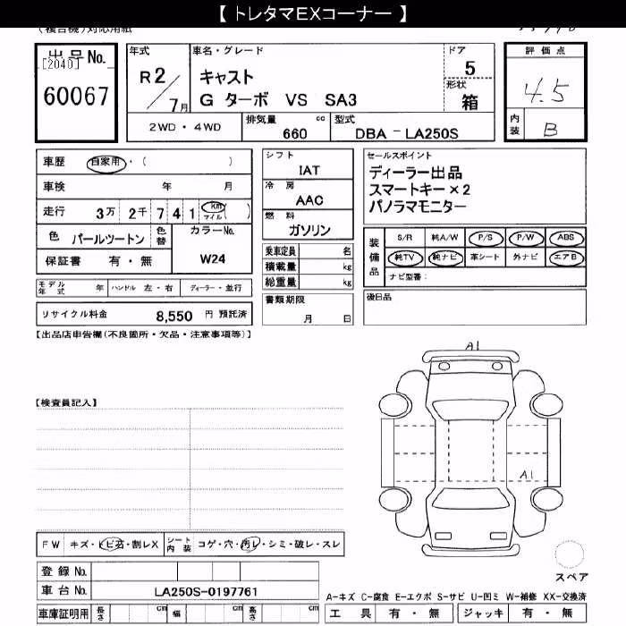 DAIHATSU CAST