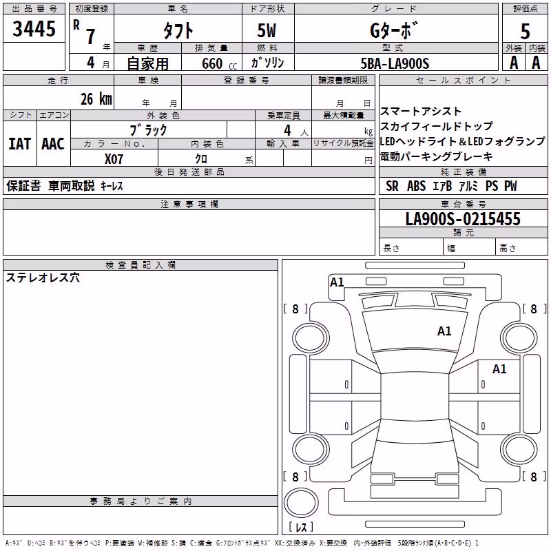 DAIHATSU TAFT