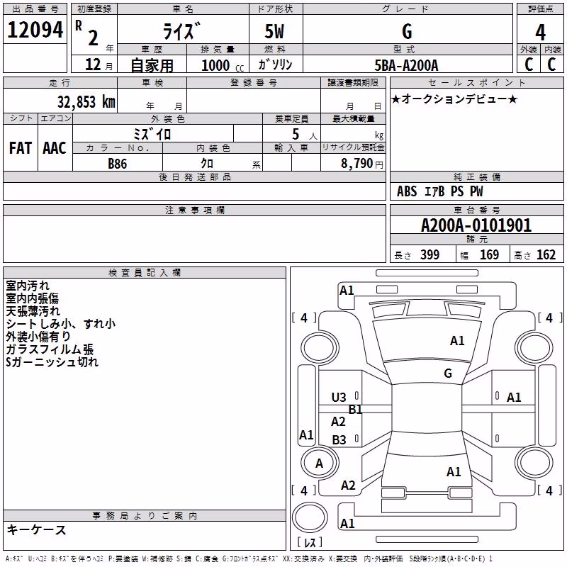TOYOTA RAIZE