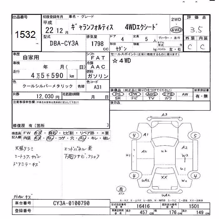 MITSUBISHI GALANT FORTIS