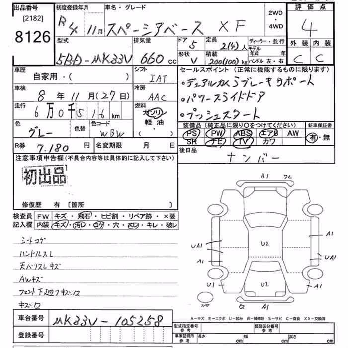 SUZUKI SPACIA