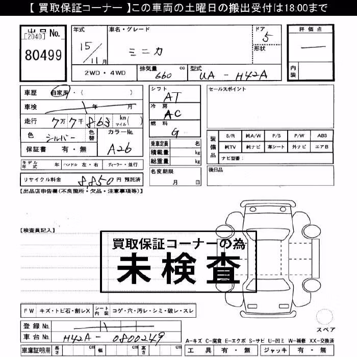 MITSUBISHI MINICA