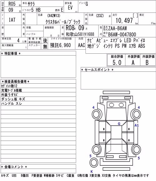 NISSAN SAKURA