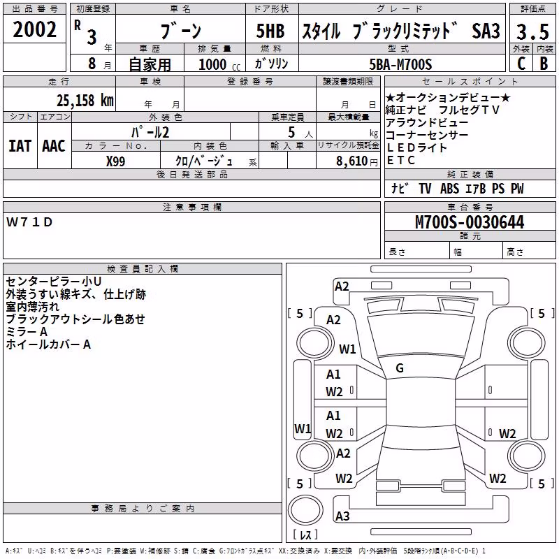 DAIHATSU BOON