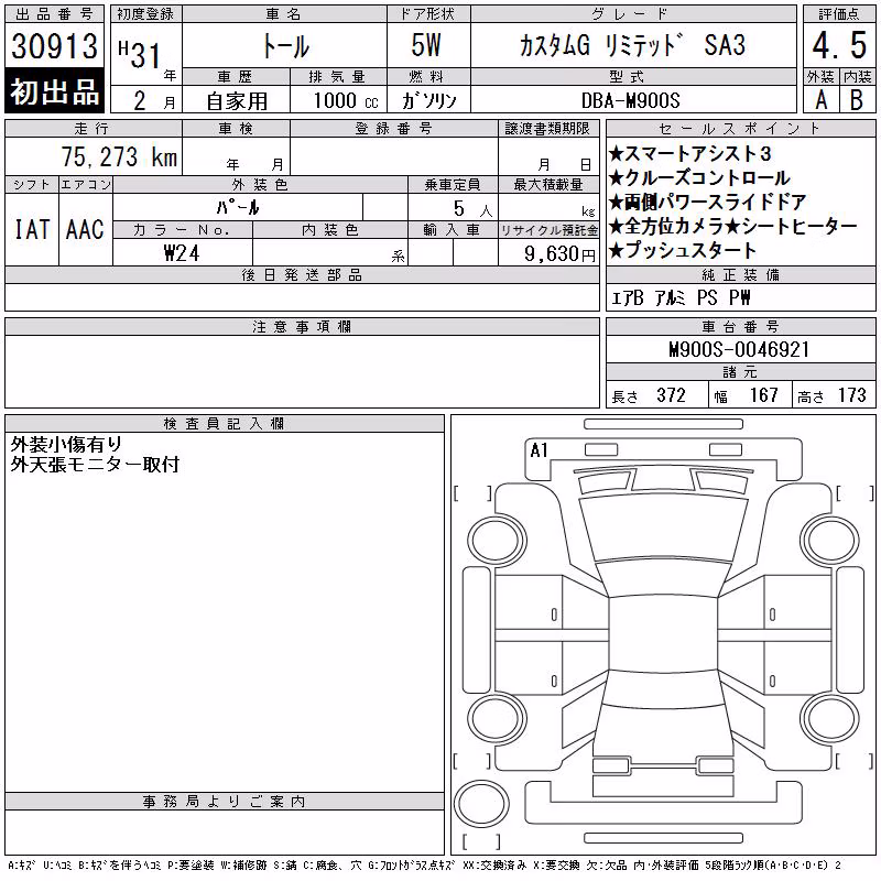 DAIHATSU THOR