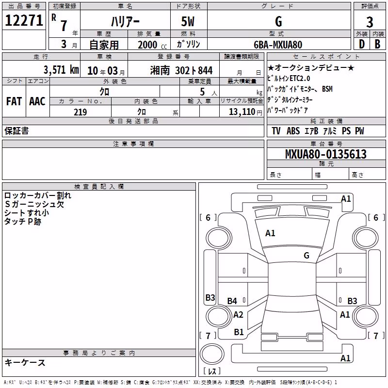 TOYOTA HARRIER