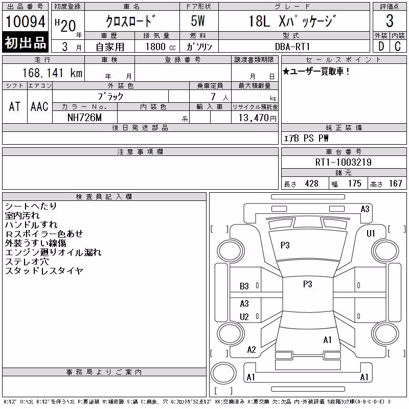 HONDA CROSSROAD