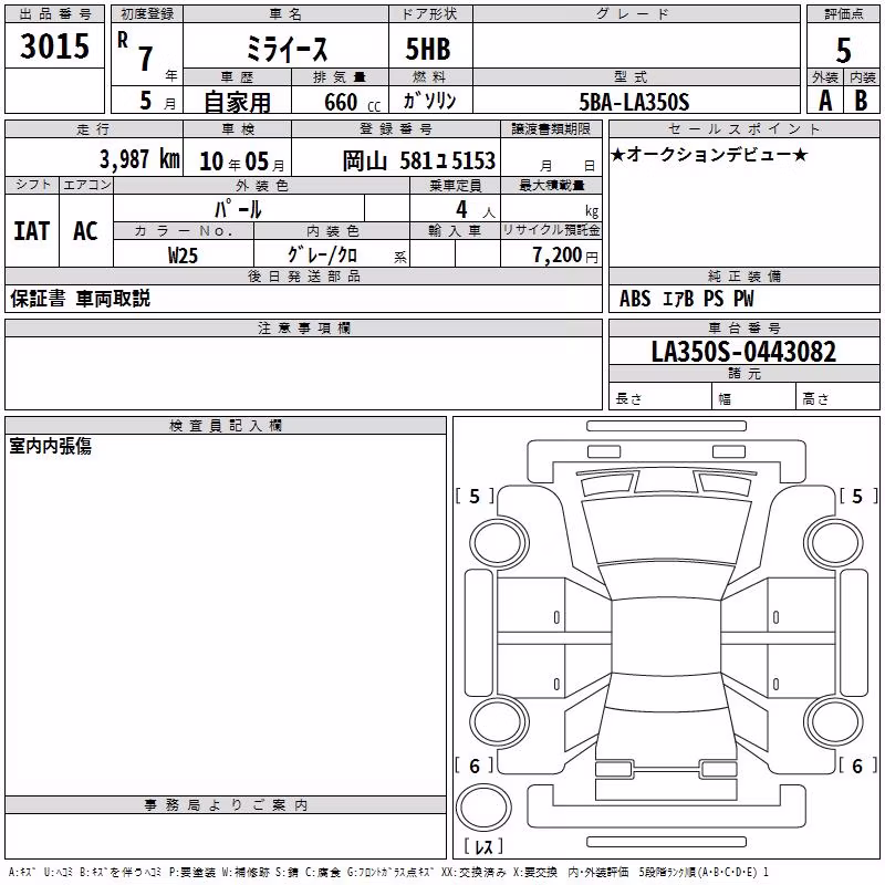 DAIHATSU MIRA E:S