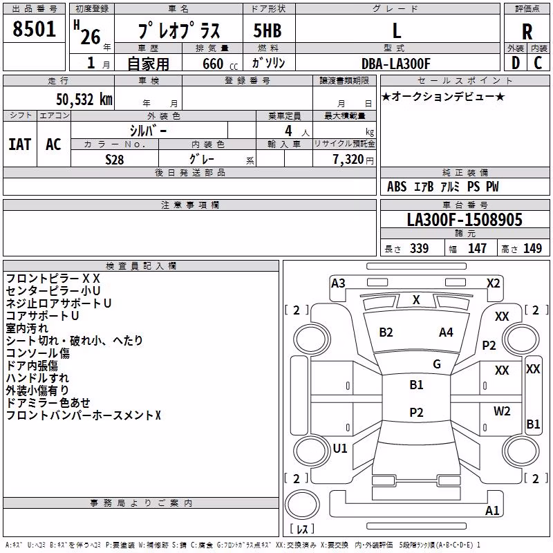SUBARU PLEO PLUS