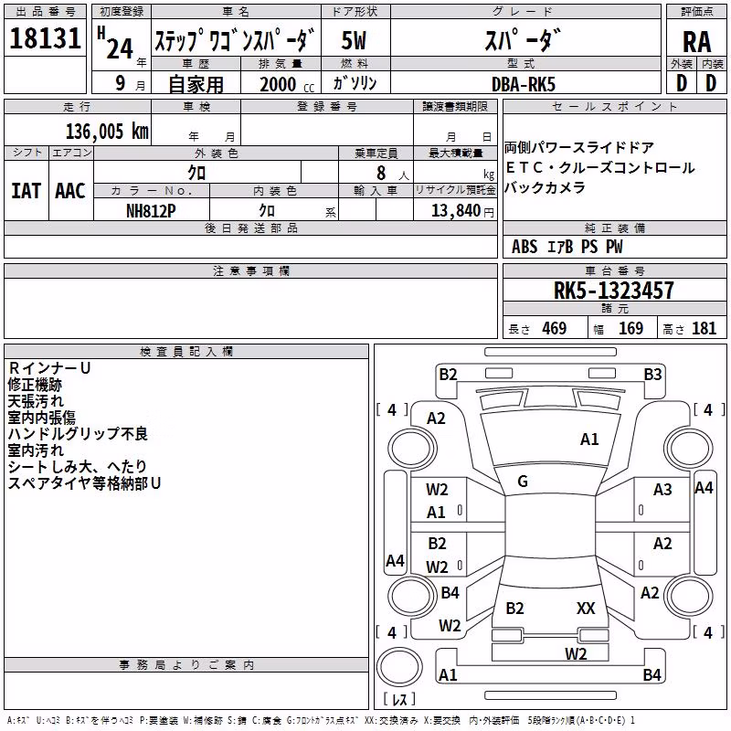 HONDA STEPWGN