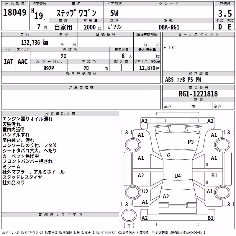 HONDA STEPWGN
