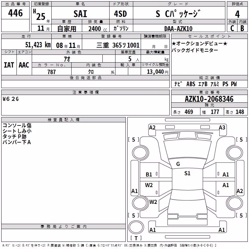 TOYOTA SAI