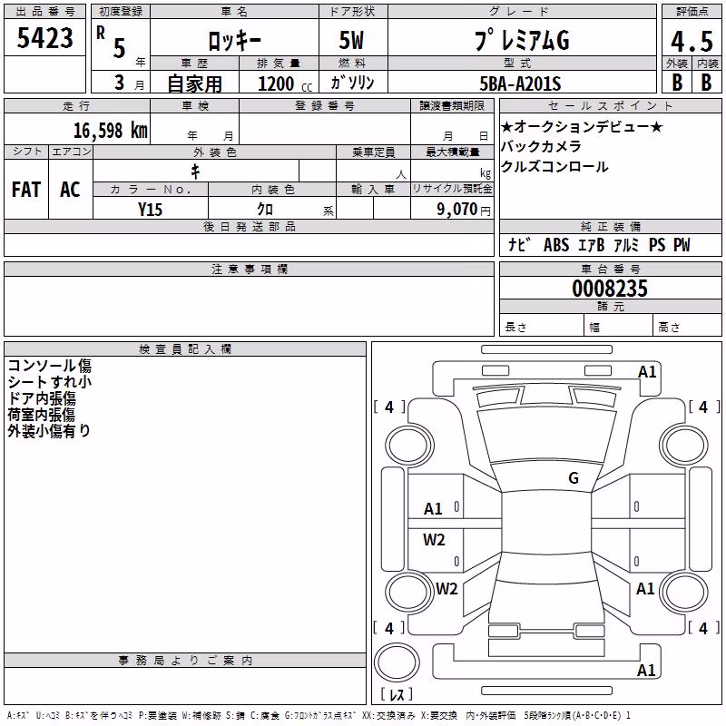 DAIHATSU ROCKY