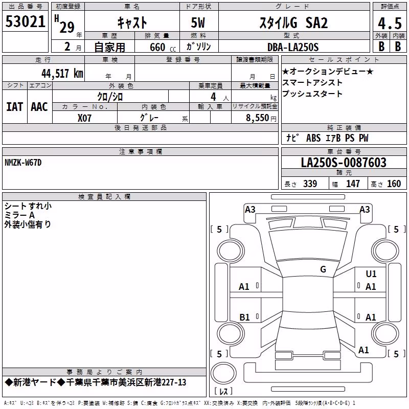 DAIHATSU CAST
